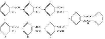 電解質(zhì)、非電解質(zhì)及相關(guān)化學(xué)反應(yīng)類型題目解析